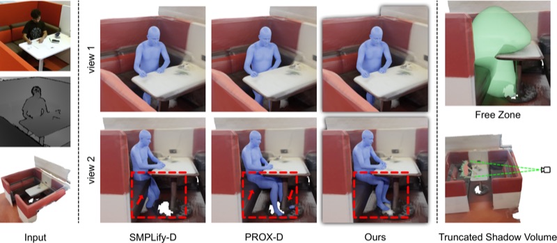 3D human pose reconstruction teaser